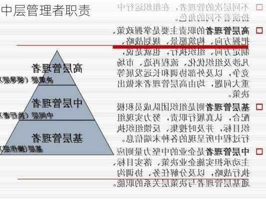 中层管理者职责