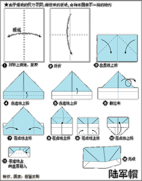 瓦楞纸制作帽子教程