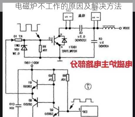 电磁炉不工作的原因及解决方法