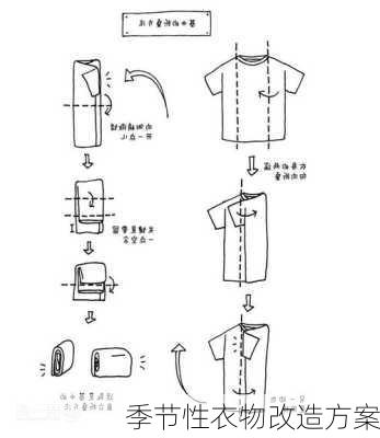 季节性衣物改造方案