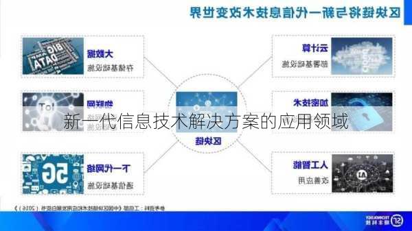 新一代信息技术解决方案的应用领域