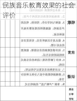 民族音乐教育效果的社会评价