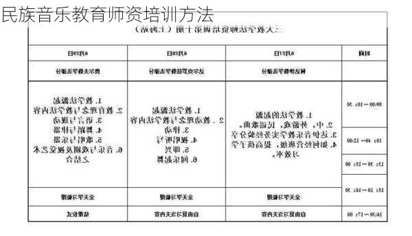 民族音乐教育师资培训方法