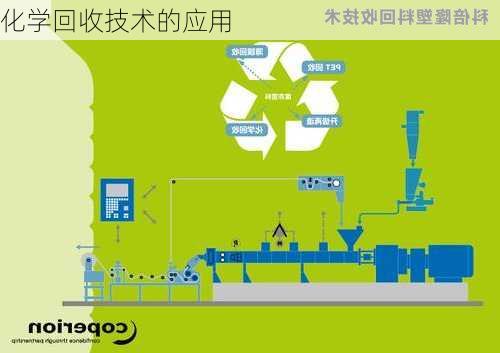 化学回收技术的应用