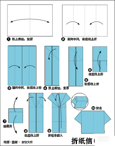 折纸服装的制作过程