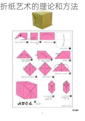 折纸艺术的理论和方法