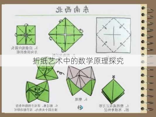 折纸艺术中的数学原理探究