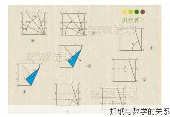 折纸与数学的关系