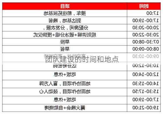 团队建设的时间和地点