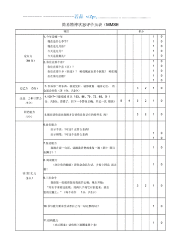 如何评估精神需求的满足度