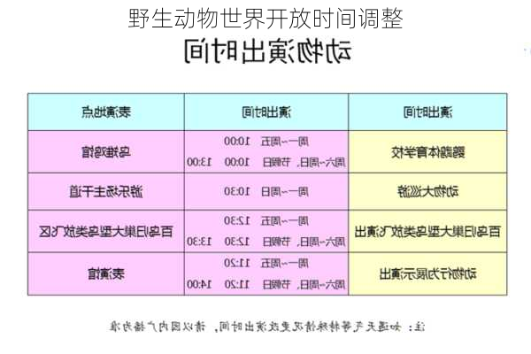 野生动物世界开放时间调整