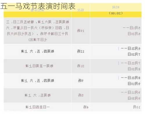 五一马戏节表演时间表