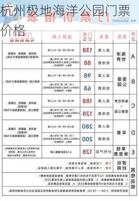 杭州极地海洋公园门票价格