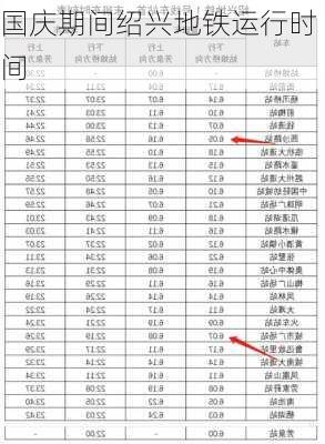 国庆期间绍兴地铁运行时间