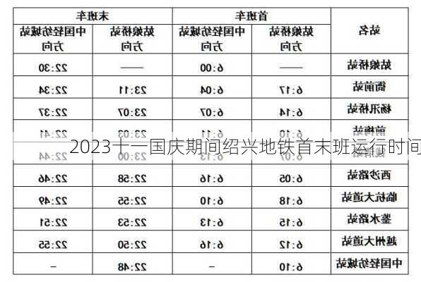 2023十一国庆期间绍兴地铁首末班运行时间