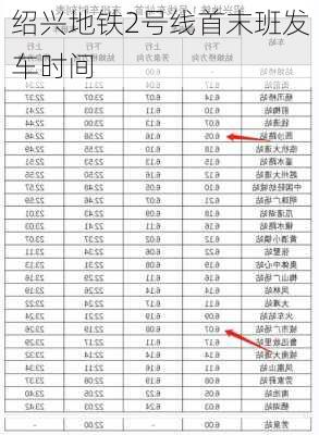 绍兴地铁2号线首末班发车时间