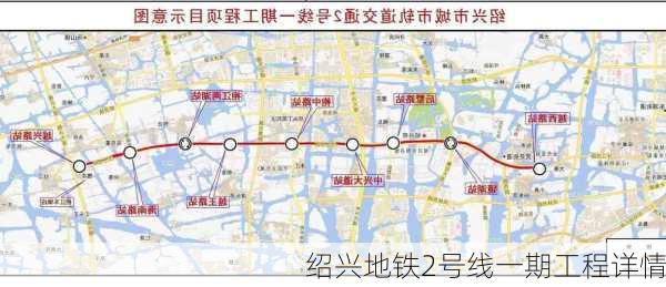 绍兴地铁2号线一期工程详情