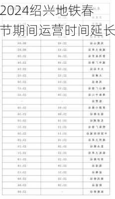 2024绍兴地铁春节期间运营时间延长