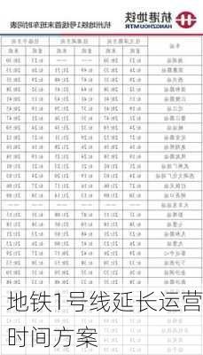 地铁1号线延长运营时间方案