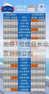 地铁1号线延长运营时间公告