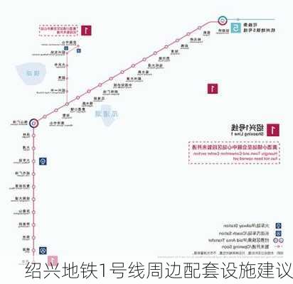 绍兴地铁1号线周边配套设施建议