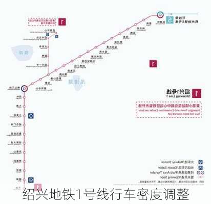 绍兴地铁1号线行车密度调整