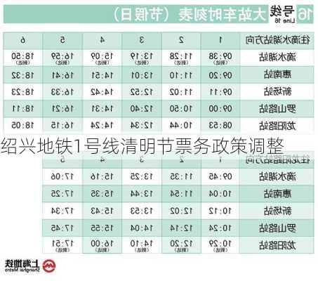 绍兴地铁1号线清明节票务政策调整