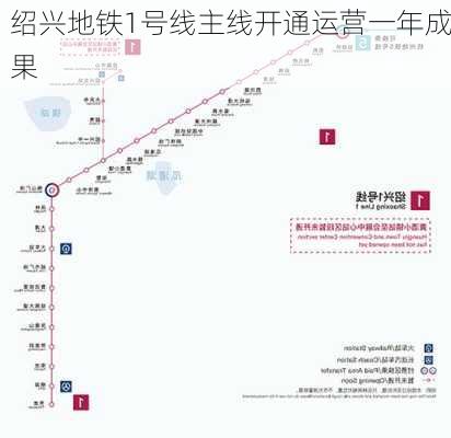 绍兴地铁1号线主线开通运营一年成果