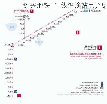 绍兴地铁1号线沿途站点介绍