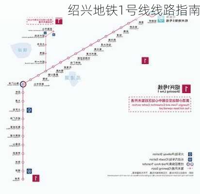 绍兴地铁1号线线路指南