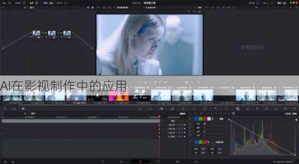 AI在影视制作中的应用