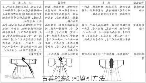 古着的来源和鉴别方法