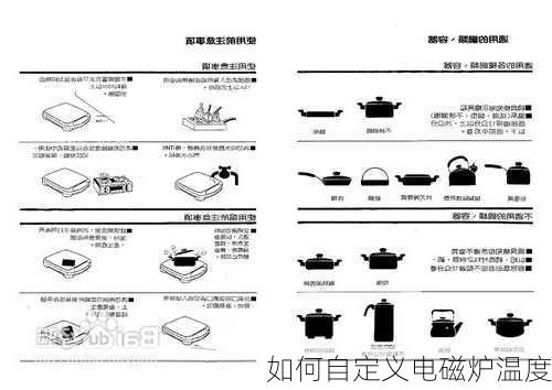 如何自定义电磁炉温度