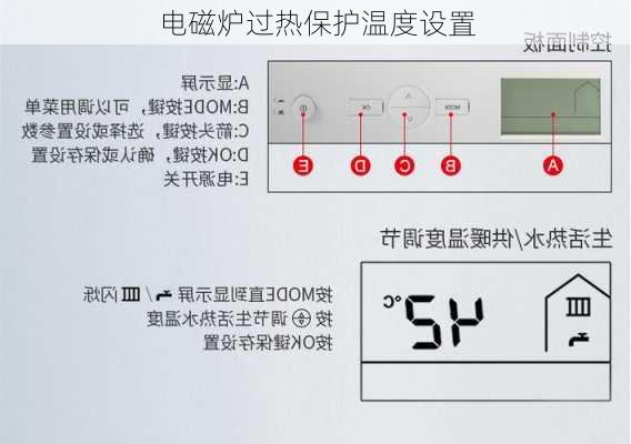 电磁炉过热保护温度设置