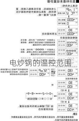 电炒锅的温控范围