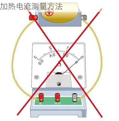 加热电流测量方法