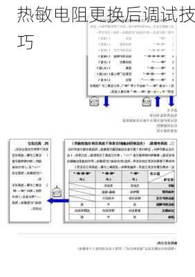 热敏电阻更换后调试技巧