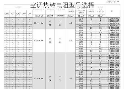 空调热敏电阻型号选择