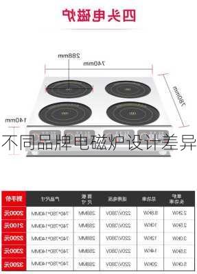 不同品牌电磁炉设计差异