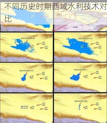 不同历史时期西域水利技术对比
