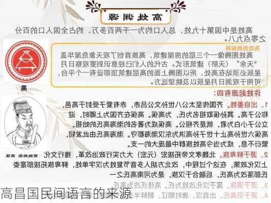 高昌国民间语言的来源