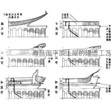 高昌国平顶土屋的建造工艺