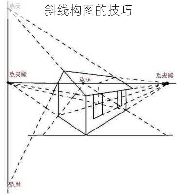 斜线构图的技巧