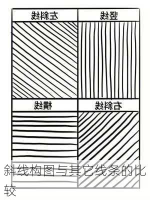 斜线构图与其它线条的比较