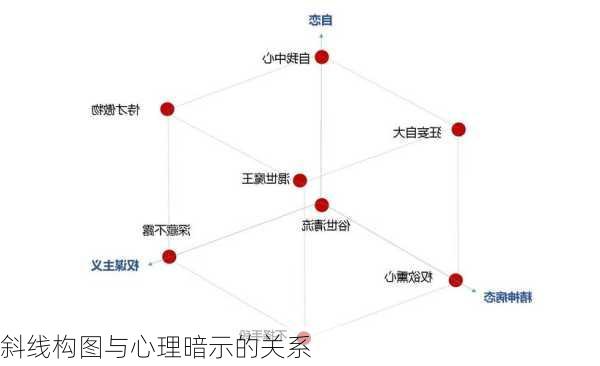 斜线构图与心理暗示的关系