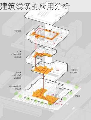 建筑线条的应用分析