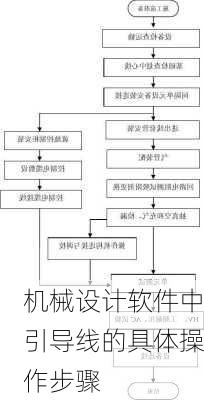 机械设计软件中引导线的具体操作步骤