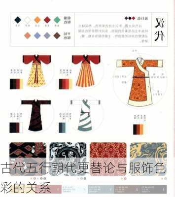 古代五行朝代更替论与服饰色彩的关系