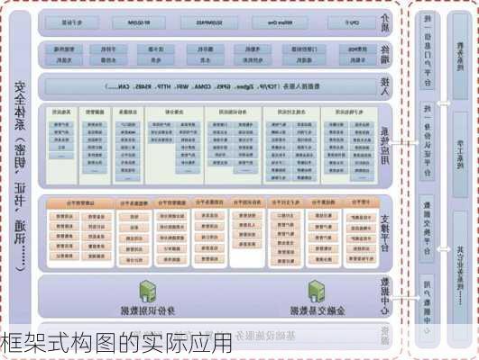 框架式构图的实际应用