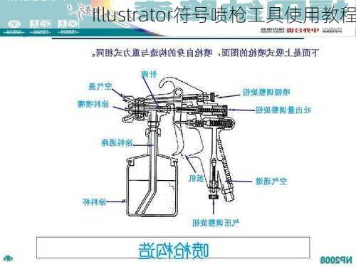 Illustrator符号喷枪工具使用教程